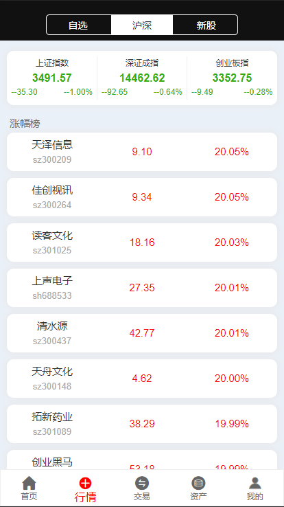图片[2]-亚太创投股票系统/投资理财系统/全套打包附带完整计划任务-高山源码