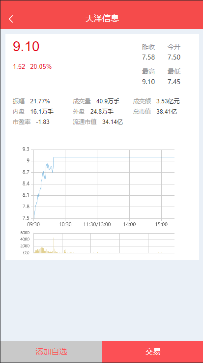 图片[3]-亚太创投股票系统/投资理财系统/全套打包附带完整计划任务-高山源码