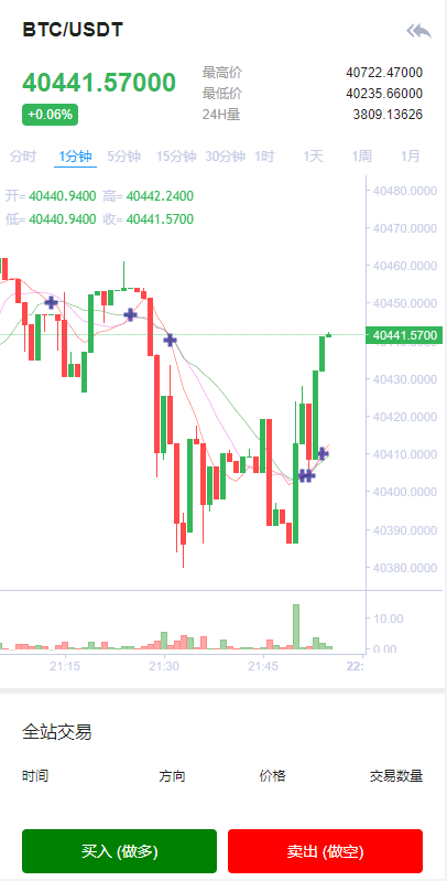 图片[4]-全新二开交易所/后台预生成K线/质押生息/IEO认购/币币合约交易-高山源码