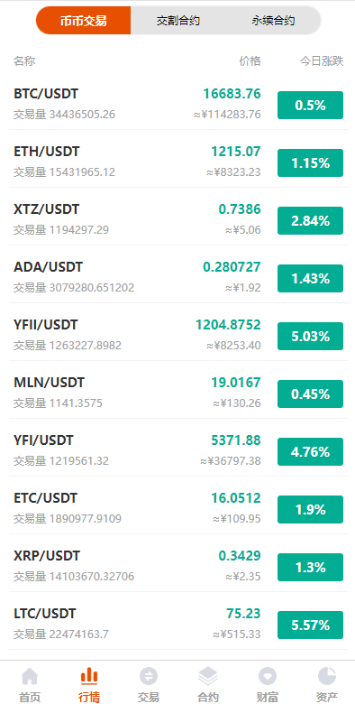 图片[5]-全新UI多语言交易所/永续合约交易/基金理财/锁仓质押交易所源码-高山源码