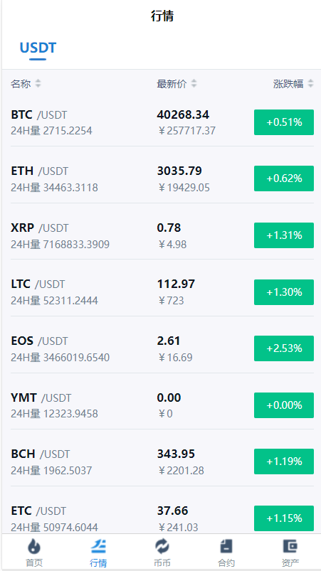 图片[1]-秒合约多语言交易所/锁仓挖矿/IEO认购/币币交易/法币交易/杠杆交易/含vue源码/带教程-高山源码