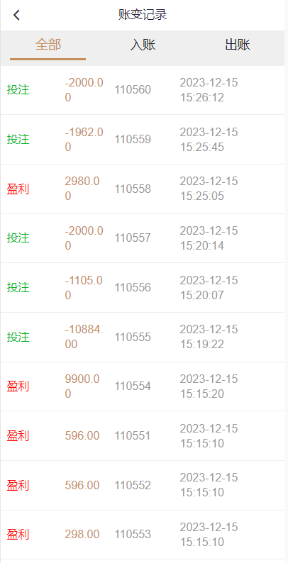 图片[14]-海外多语言pc28系统/28竞猜源码/批量预设开奖/vip房间-高山源码