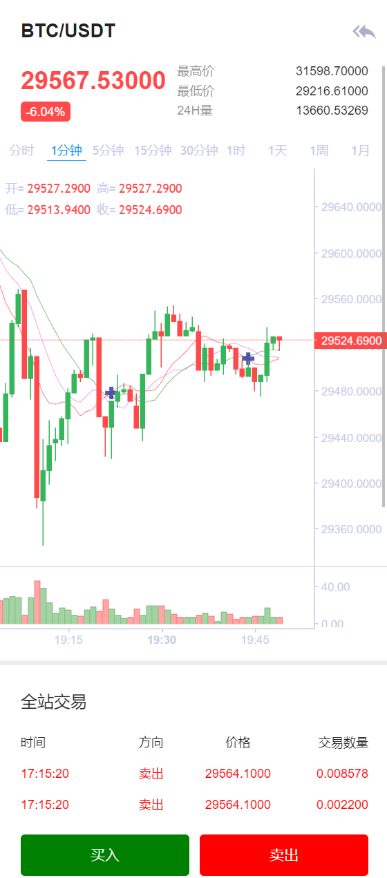图片[3]-二开版交易所/游客登录试玩/币币秒合约交易所/区块链交易系统-高山源码