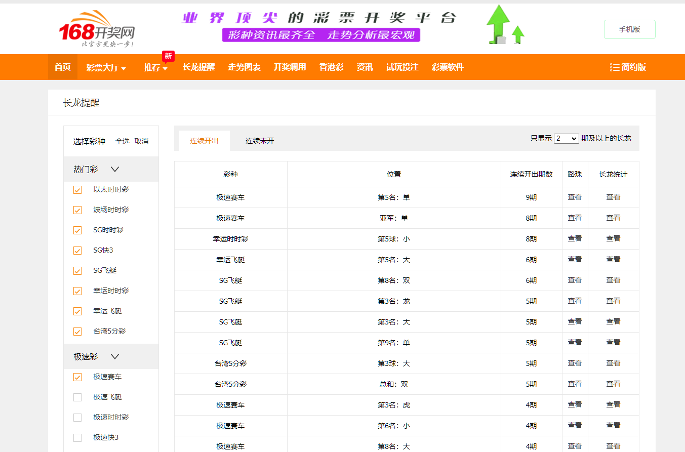 图片[9]-168开奖网 彩票API接口网 彩票采集 自动采集 开奖视频 走势图 长龙 完整系统 彩票种类齐全 附带搭建教程-高山源码