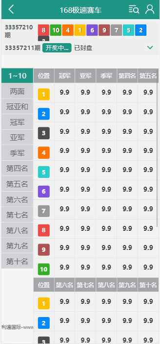 图片[1]-首发独家高品质翻摊玩法彩票源码纯源码+第三方接口+系统彩-高山源码
