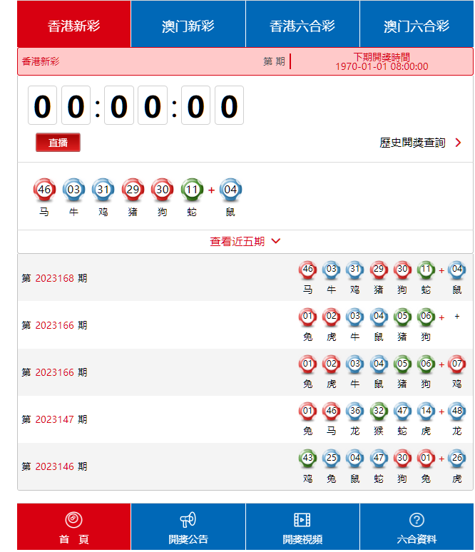 图片[4]-六合论坛源码,六合彩开奖网站,香港六合资料图库源码-高山源码