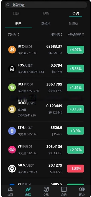 图片[3]-java8国语言 worldcoin开源交易所 合约 现货 理财 矿机 包含源码-高山源码