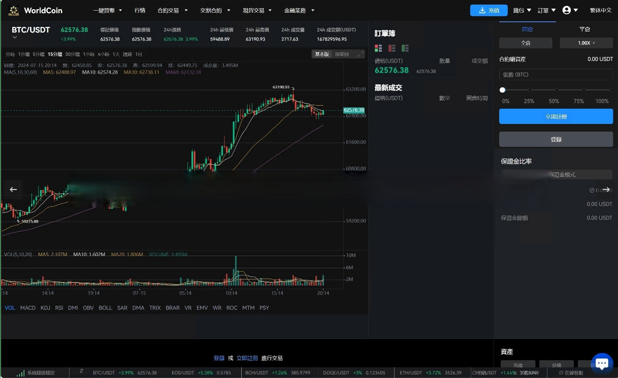 图片[12]-java8国语言 worldcoin开源交易所 合约 现货 理财 矿机 包含源码-高山源码