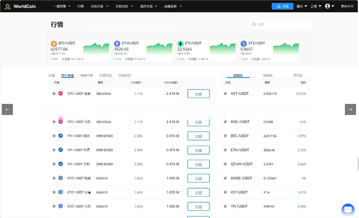 图片[13]-java8国语言 worldcoin开源交易所 合约 现货 理财 矿机 包含源码-高山源码