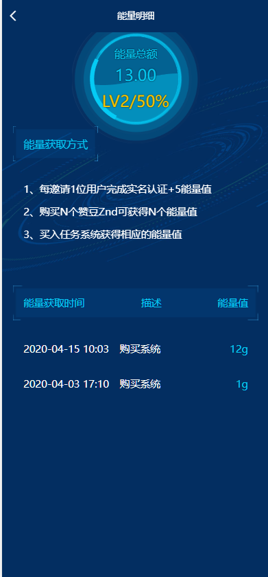 图片[9]-趣小赞挂机项目、收益点赞任务、虚拟币交易源码、矿机区块链理财源码、-高山源码
