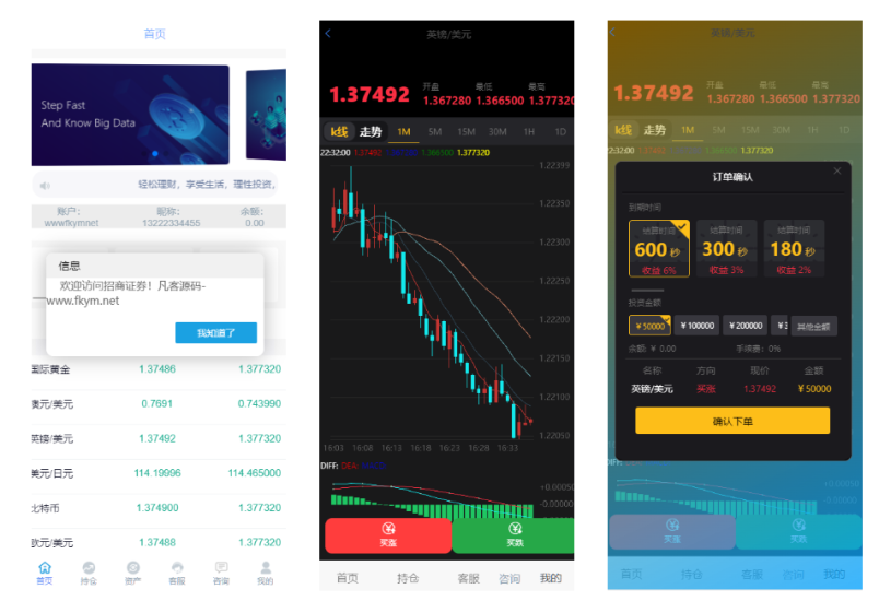 外汇微交易系统/投资理财源码/现货交易系统/涨跌理财源码-高山源码