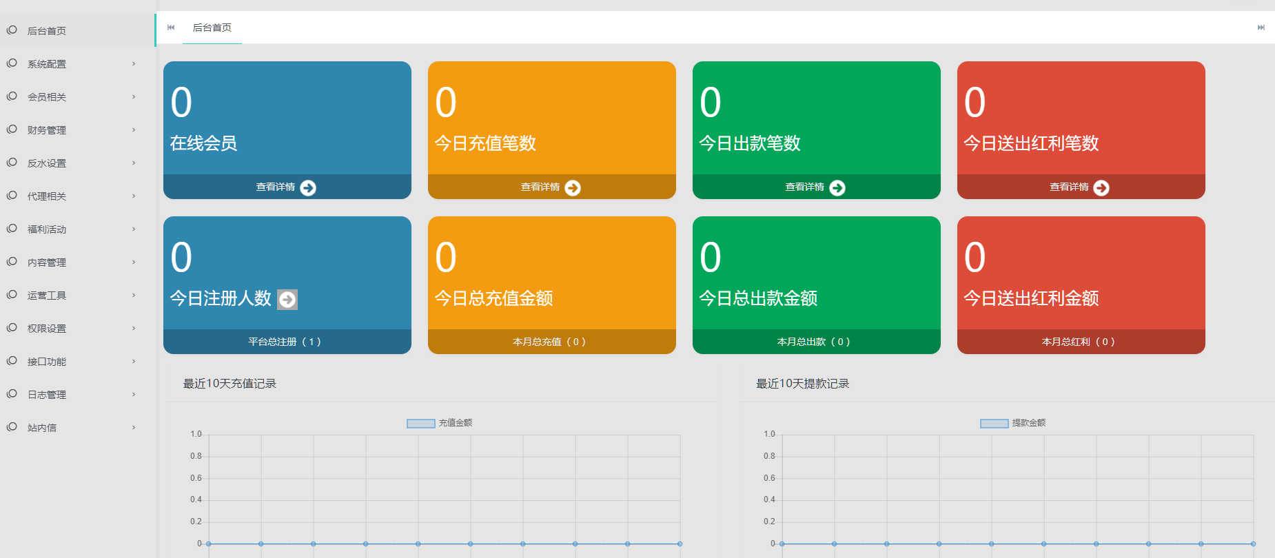 图片[8]-综合娱乐盘、美盛API、电子，真人，棋牌，体育，彩票，电竞游戏，3语言，在线游戏网站，一手官方源码-高山源码