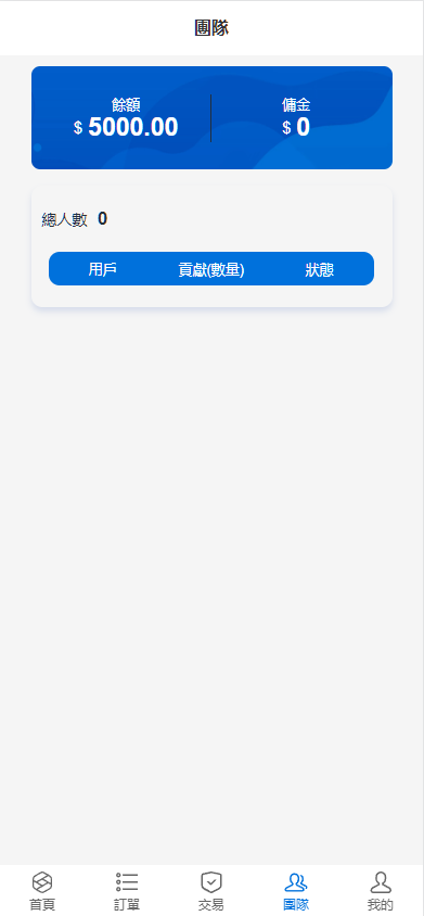 图片[4]-多语言海外抢单刷单源码/快投资山快杀代理/业务员/亚马逊60关卡任务-高山源码
