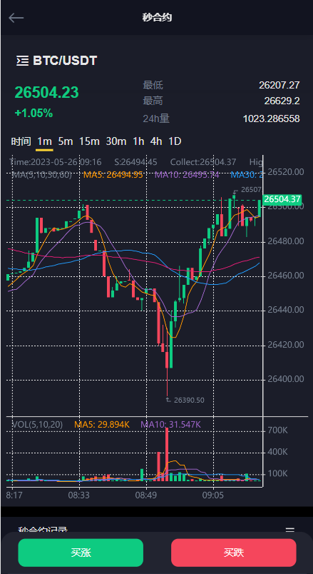 图片[5]-二开版十国语言交易所系统源码.秒合约交易/质押矿机/新币认购-高山源码