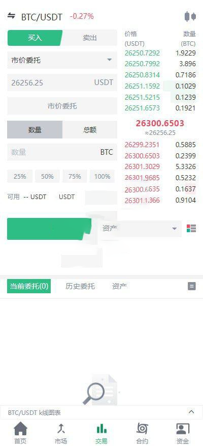 图片[3]-新ui绿色仿Coinex多语言区块链交易所系统源码-高山源码