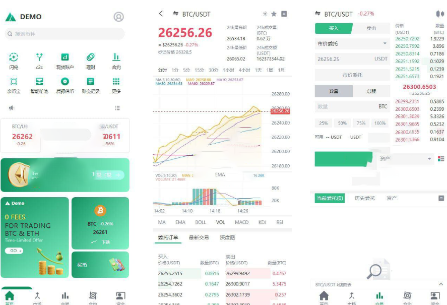 新ui绿色仿Coinex多语言区块链交易所系统源码-高山源码