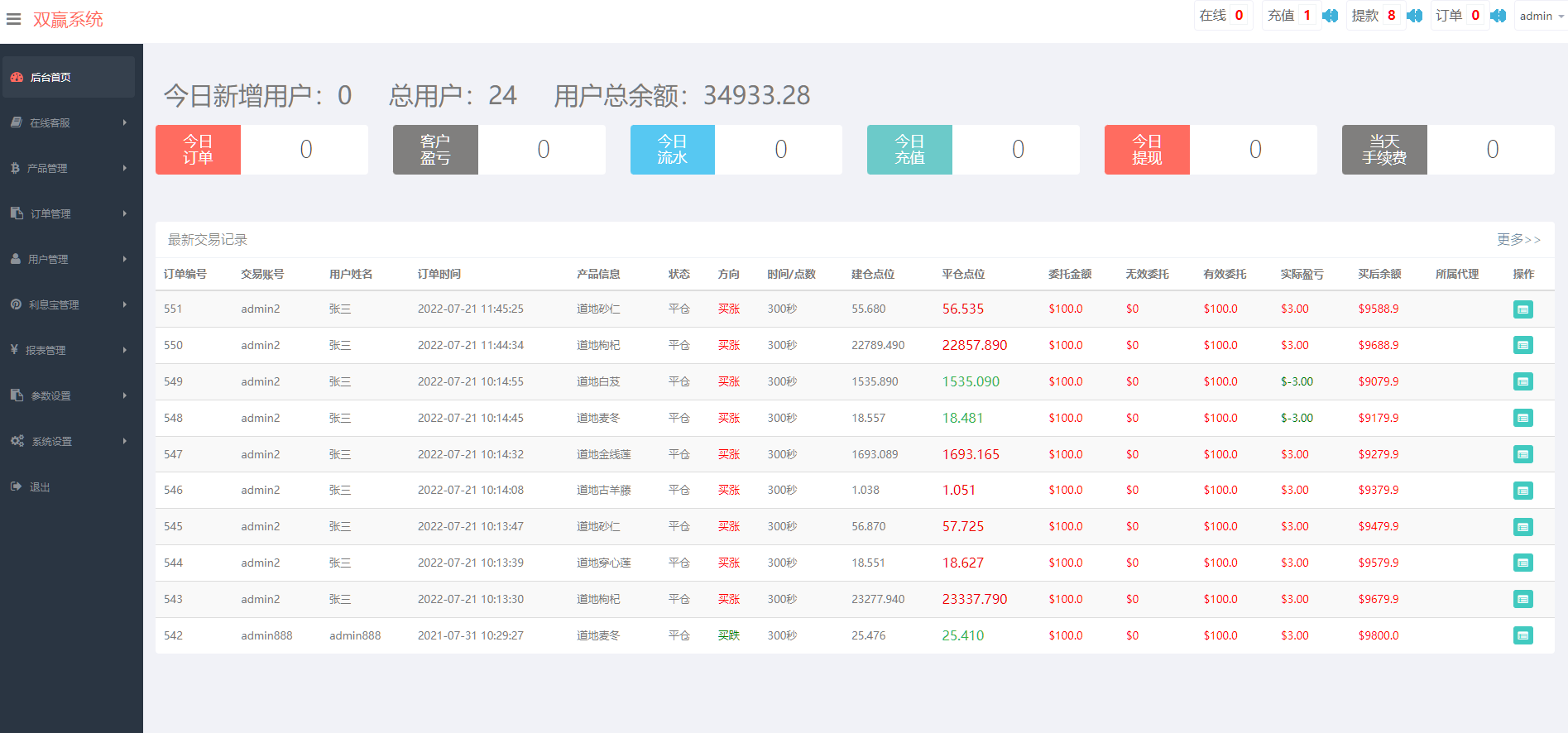 图片[10]-完美版三语言微交易系统/微盘源码/K线正常/投资理财源码-高山源码