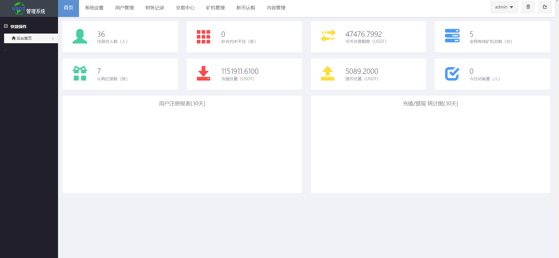 图片[11]-二开版十国语言交易所系统源码.秒合约交易/质押矿机/新币认购-高山源码