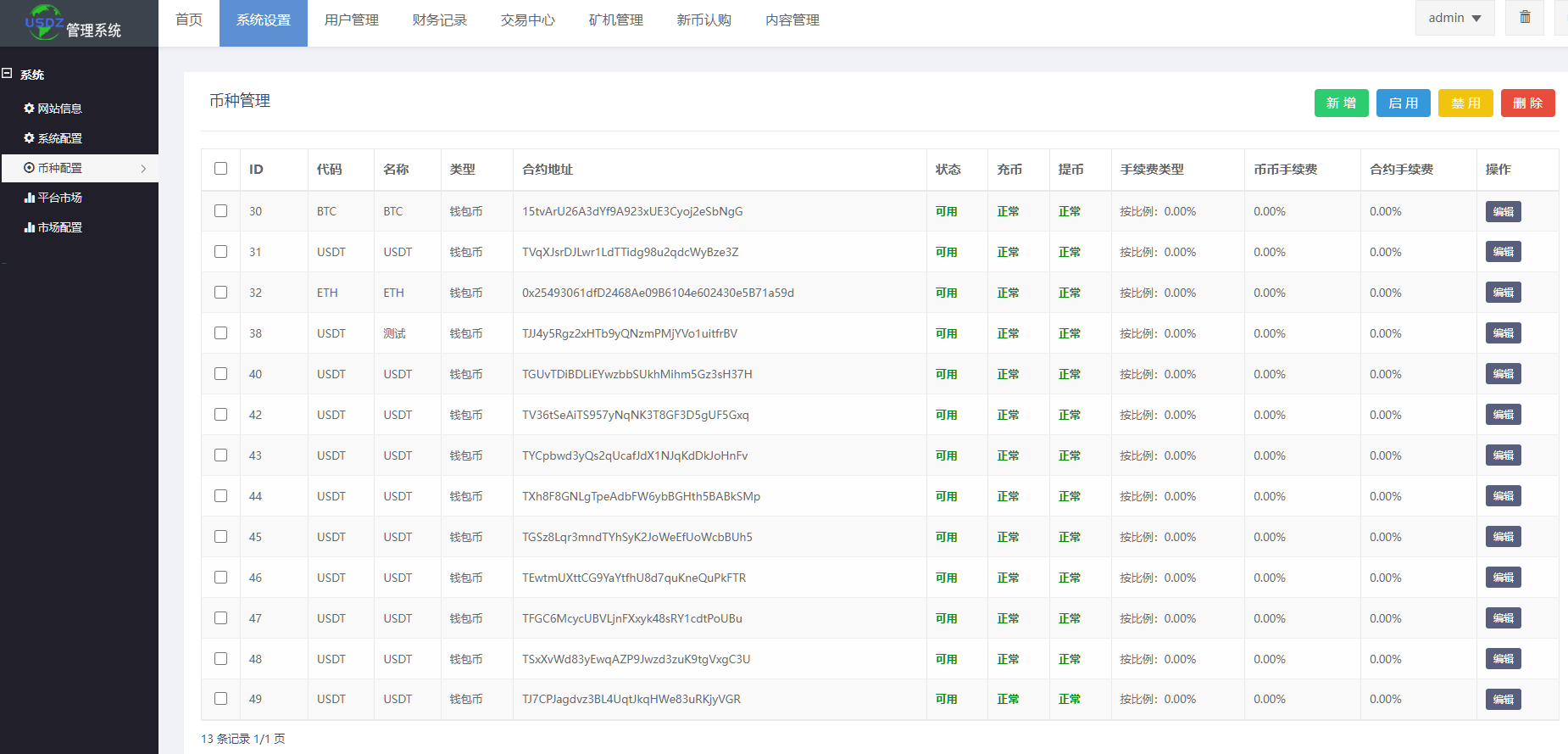 图片[13]-二开版十国语言交易所系统源码.秒合约交易/质押矿机/新币认购-高山源码