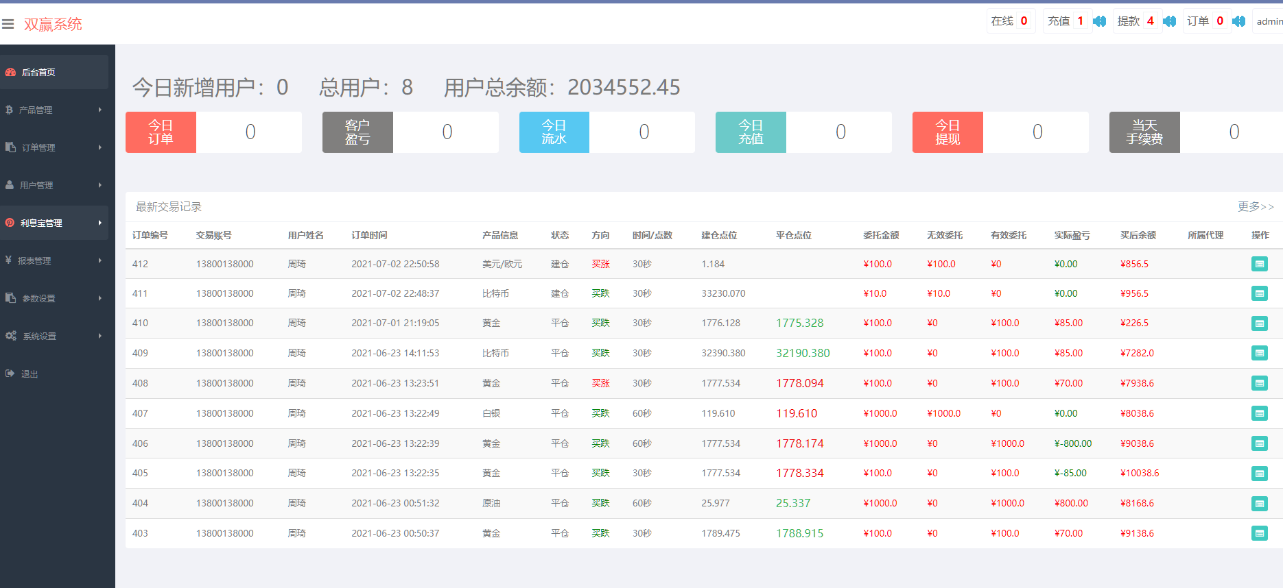 图片[10]-货币金属微盘系统/虚拟币外汇微交易/时间盘系统-高山源码