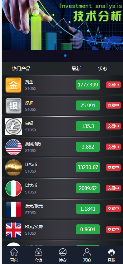 图片[1]-货币金属微盘系统/虚拟币外汇微交易/时间盘系统-高山源码
