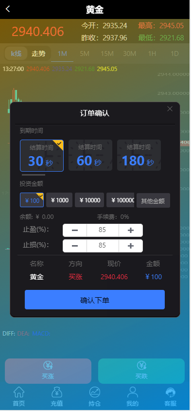 图片[3]-货币金属微盘系统/虚拟币外汇微交易/时间盘系统-高山源码