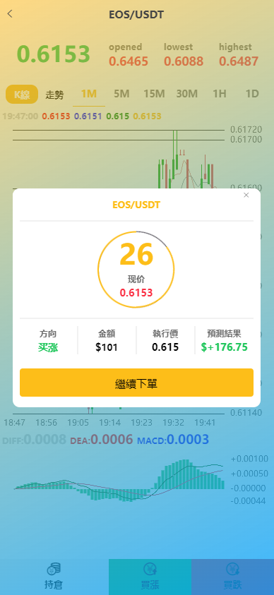 图片[4]-magiczone多语言微盘微交易所源码/外汇微盘系统/秒合约微盘/带质押理财功能+盈亏风控/前端html+后端PHP-高山源码