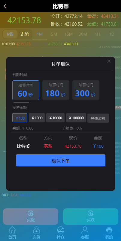 图片[4]-至尊二开运营版/微盘外汇投资系统/余额宝/K线正常-高山源码