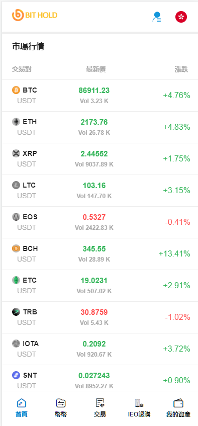 图片[2]-多语言交易所/后台预生成K线/质押生息/IEO认购/币币合约交易/杠杆-高山源码
