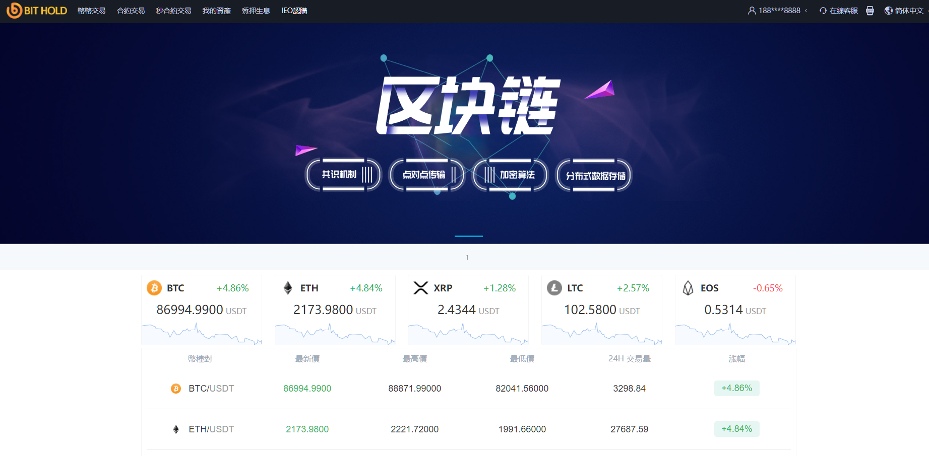 图片[10]-多语言交易所/后台预生成K线/质押生息/IEO认购/币币合约交易/杠杆-高山源码