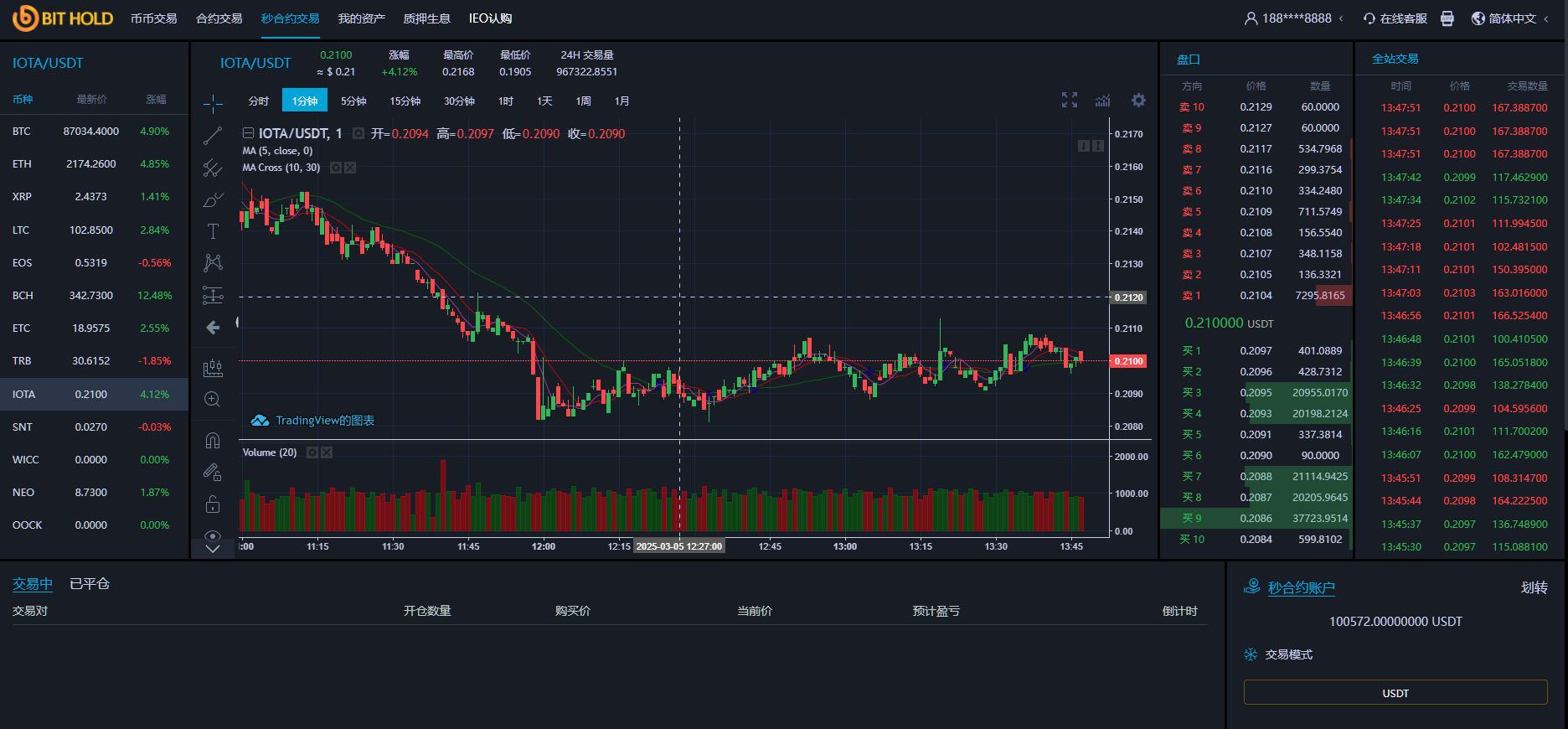 图片[14]-多语言交易所/后台预生成K线/质押生息/IEO认购/币币合约交易/杠杆-高山源码