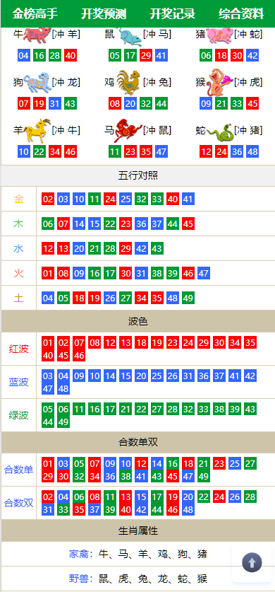 图片[7]-澳门六合彩论坛源码/台湾六合彩资料网站+香港六合资料图库源码+六合图库开奖网源码+预设开奖号码（二开版）-高山源码