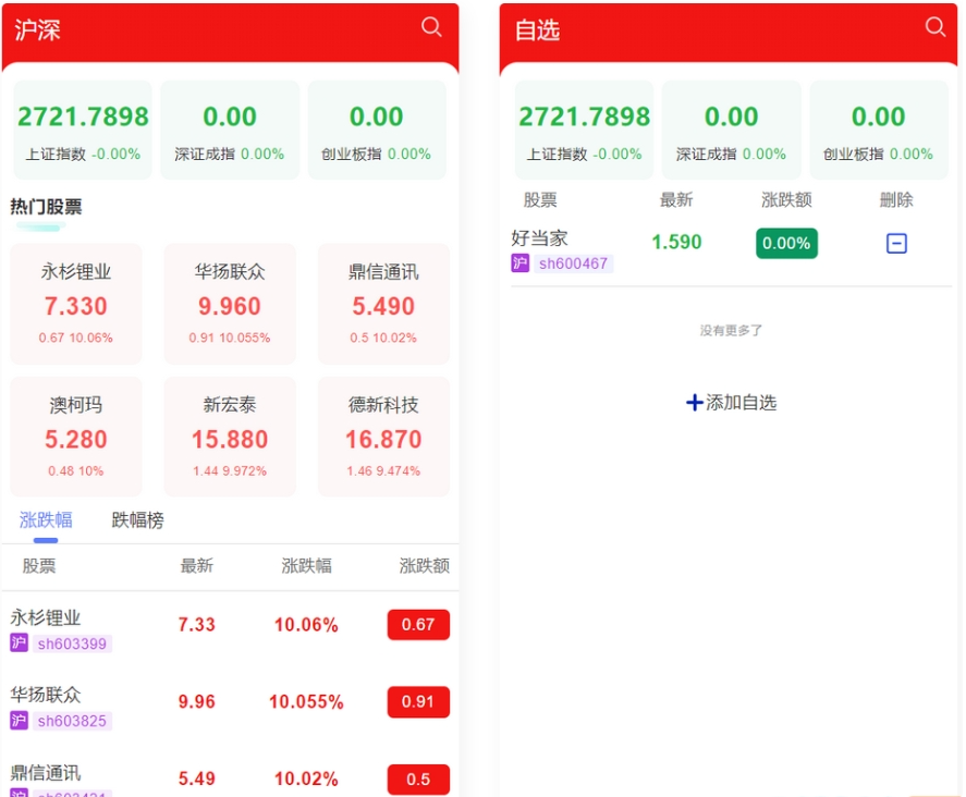 图片[1]-股票交易网站股票系统源码 交易所系统-高山源码