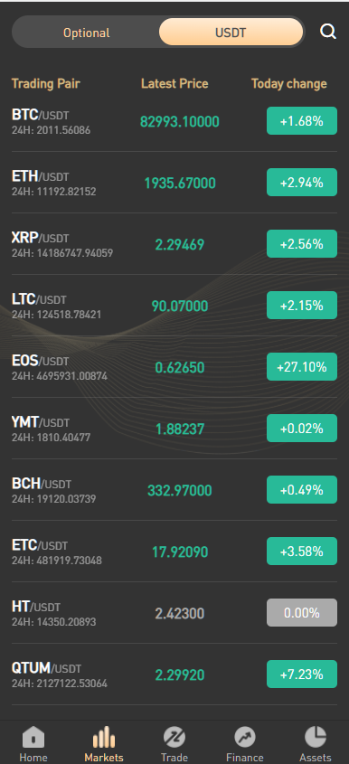 图片[17]-PNYX多语言交易所/前端vue纯源码/合约交易+期权交易+币币交易+杠杆交易+矿机+锁仓挖矿+新币申购+NFT盲盒+双币理财-高山源码