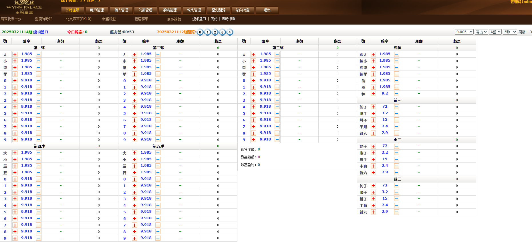 图片[12]-OA系统多面盘、信用盘源码、多种彩票、代理端、带导航页、带系统彩、6级账号、修复版-高山源码