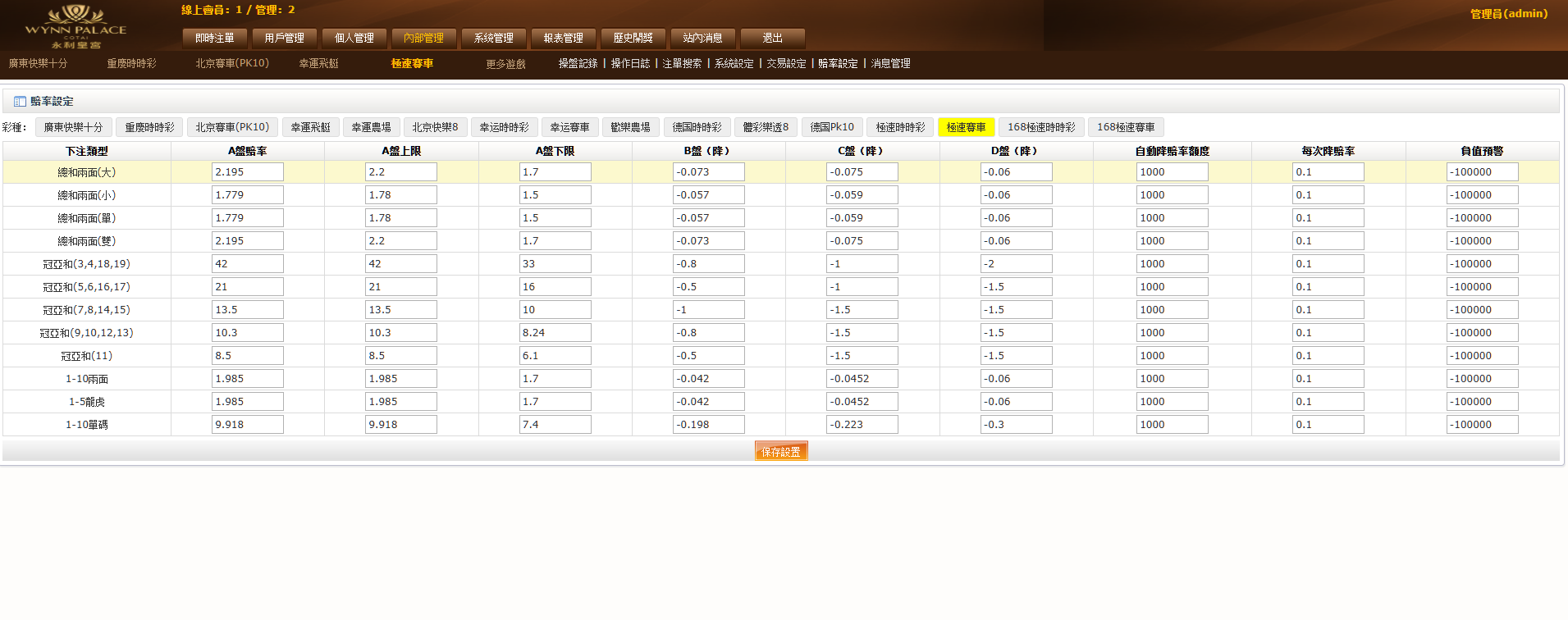 图片[17]-OA系统多面盘、信用盘源码、多种彩票、代理端、带导航页、带系统彩、6级账号、修复版-高山源码