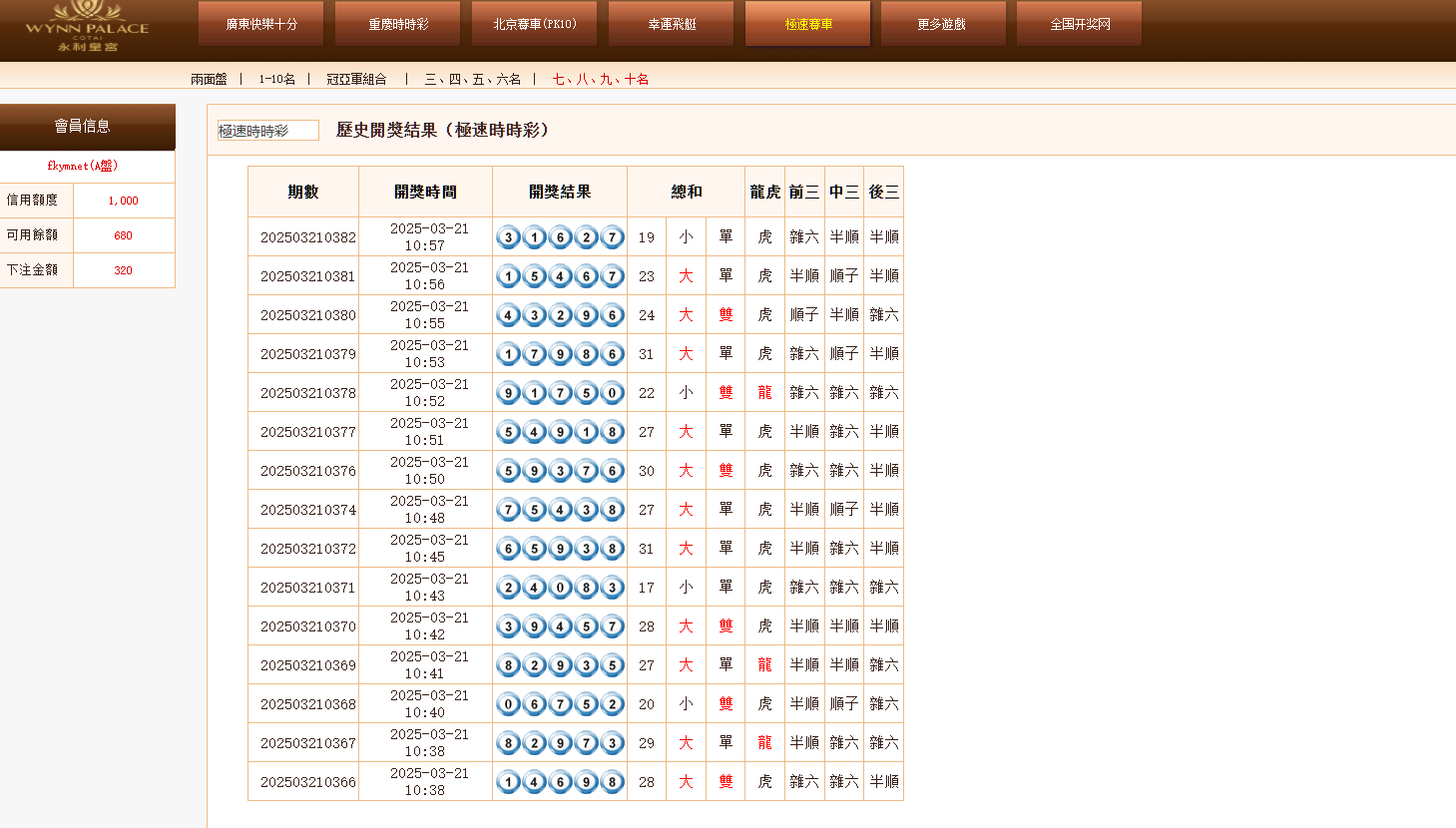 图片[23]-OA系统多面盘、信用盘源码、多种彩票、代理端、带导航页、带系统彩、6级账号、修复版-高山源码