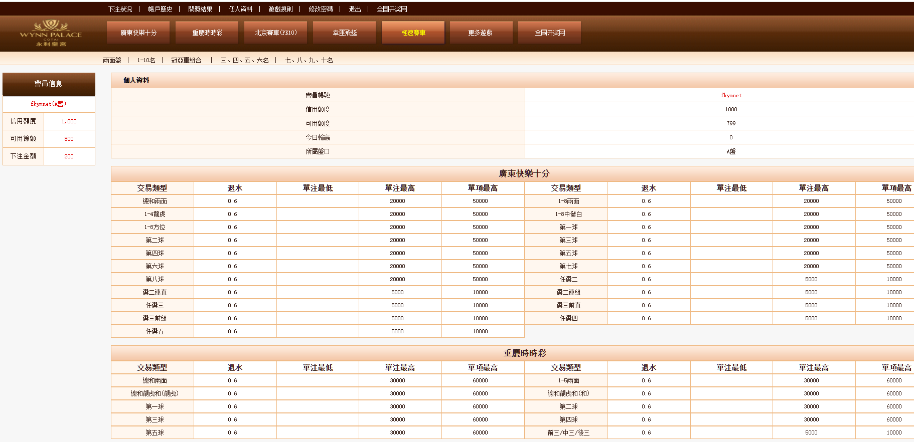 图片[25]-OA系统多面盘、信用盘源码、多种彩票、代理端、带导航页、带系统彩、6级账号、修复版-高山源码