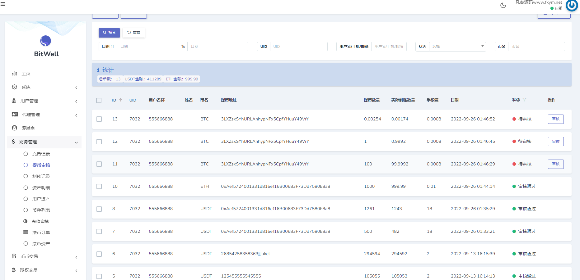 图片[4]-开源BitWell多语言交易所源码/OTC买卖/永续合约/期权交易/币币交易/秒合约交易/申购/代理渠道商/前端uniapp+后端php-高山源码