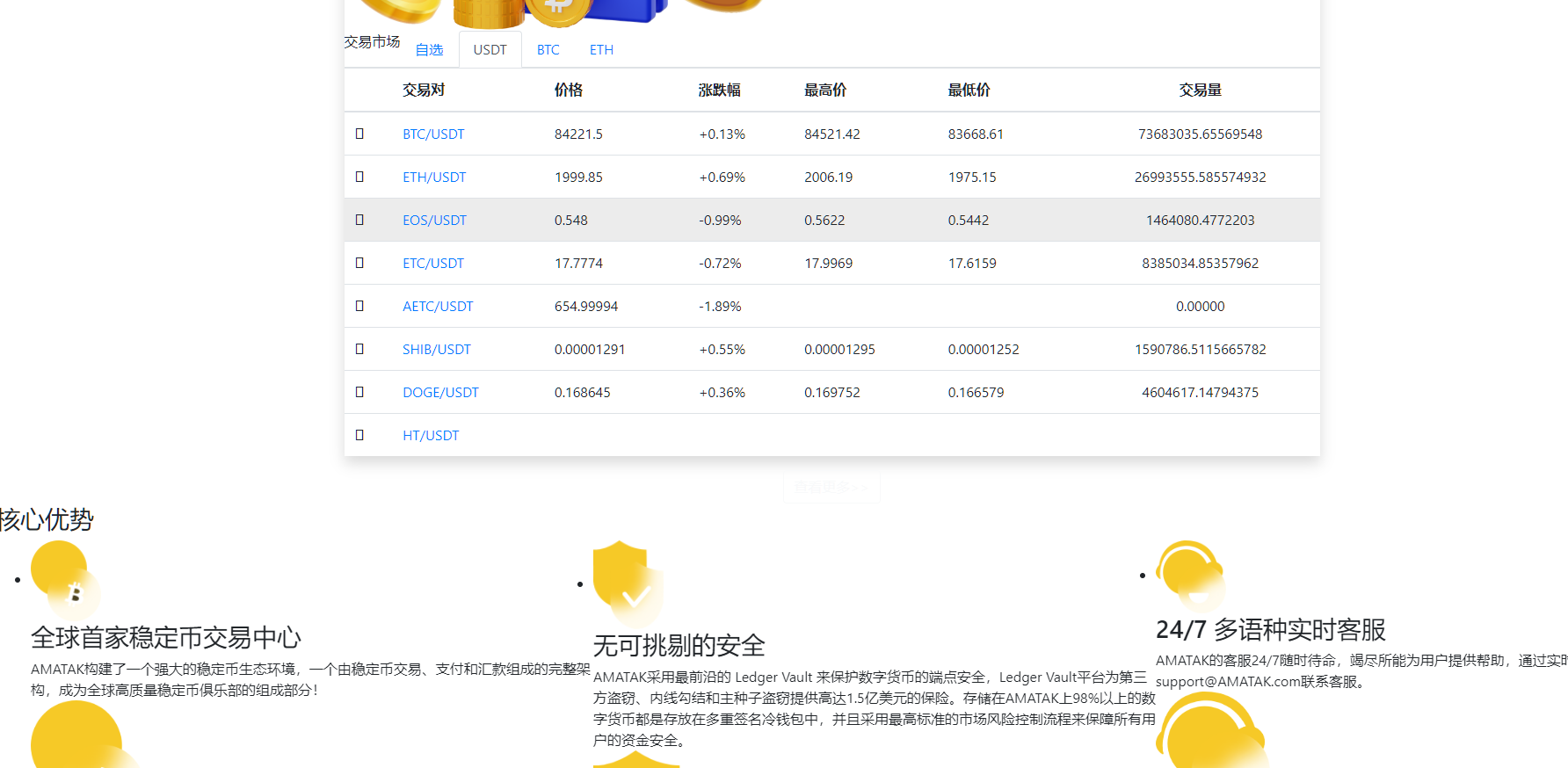 图片[10]-开源BitWell多语言交易所源码/OTC买卖/永续合约/期权交易/币币交易/秒合约交易/申购/代理渠道商/前端uniapp+后端php-高山源码