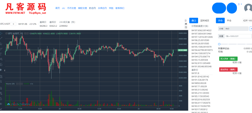 开源BitWell多语言交易所源码/OTC买卖/永续合约/期权交易/币币交易/秒合约交易/申购/代理渠道商/前端uniapp+后端php-高山源码