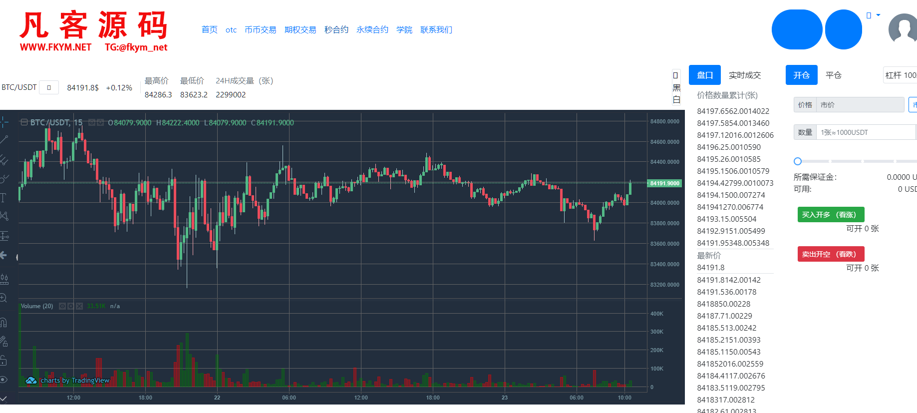 开源BitWell多语言交易所源码/OTC买卖/永续合约/期权交易/币币交易/秒合约交易/申购/代理渠道商/前端uniapp+后端php-高山源码