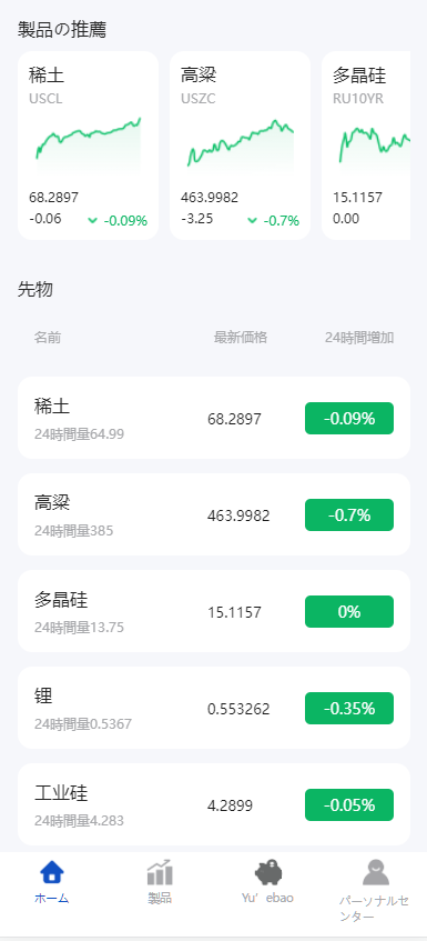图片[1]-新版海外10国多语言期货微交易系统/农产品微盘/虚拟币微盘/贵金属交易源码/余额宝系统/前端uniapp/后端php-高山源码
