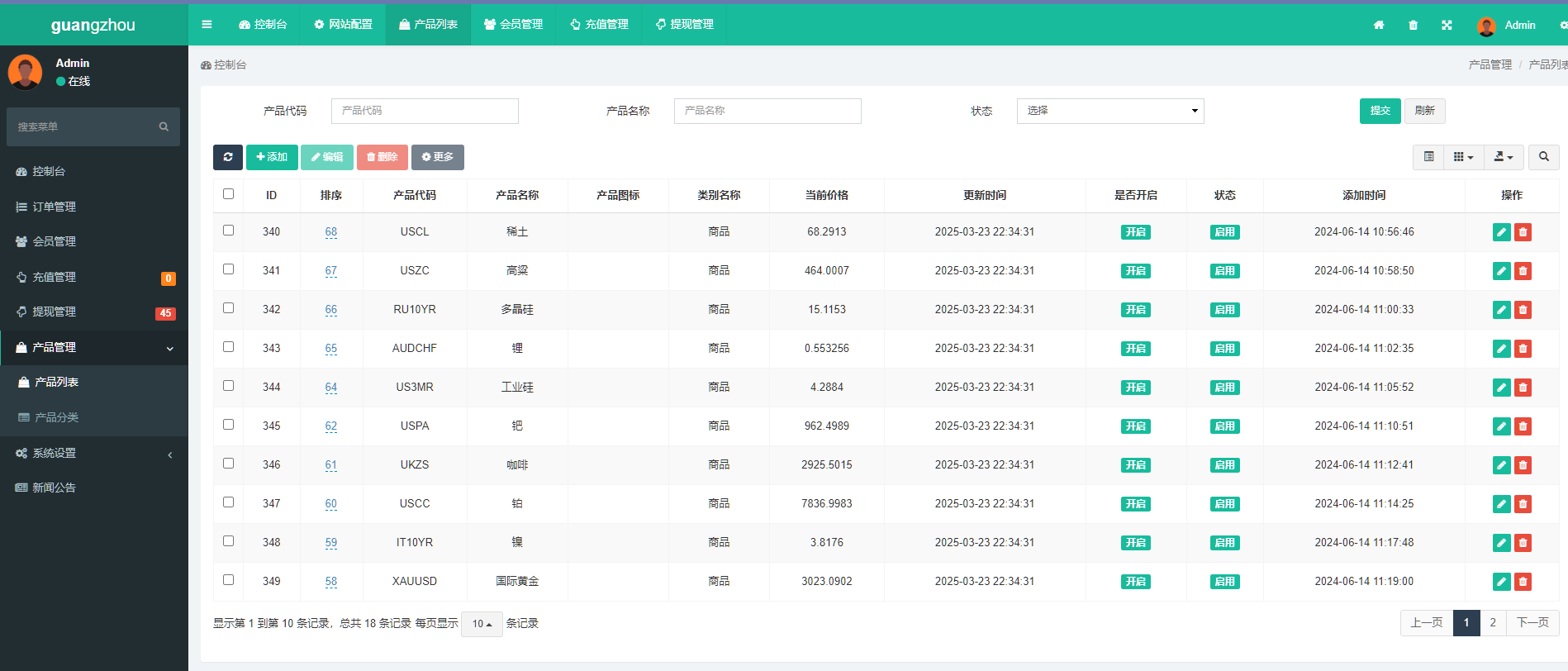 图片[29]-新版海外10国多语言期货微交易系统/农产品微盘/虚拟币微盘/贵金属交易源码/余额宝系统/前端uniapp/后端php-高山源码