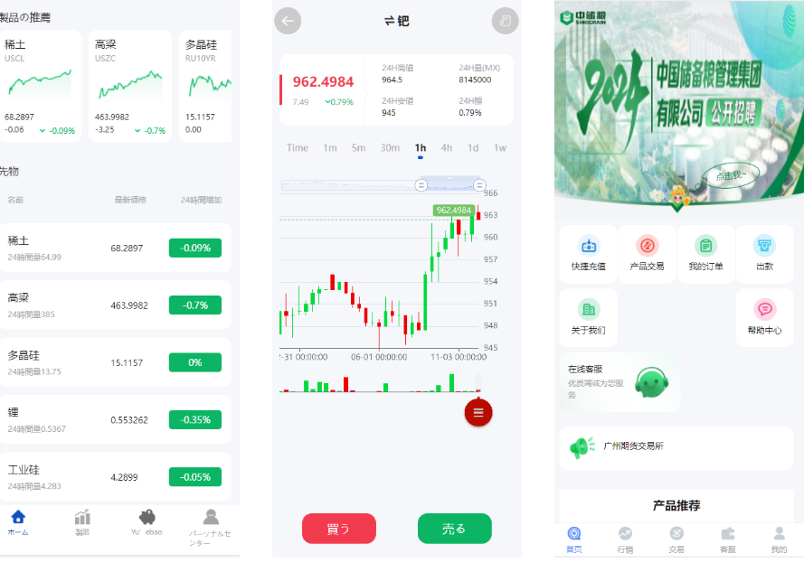 新版海外10国多语言期货微交易系统/农产品微盘/虚拟币微盘/贵金属交易源码/余额宝系统/前端uniapp/后端php-高山源码