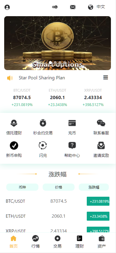 图片[11]-9多语言交易所系统/币币交易/秒合约交易/合约交易/锁仓挖矿/信托理财/新币申购/闪兑/黑白双色主题二开版-高山源码