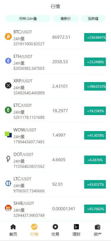 图片[16]-9多语言交易所系统/币币交易/秒合约交易/合约交易/锁仓挖矿/信托理财/新币申购/闪兑/黑白双色主题二开版-高山源码