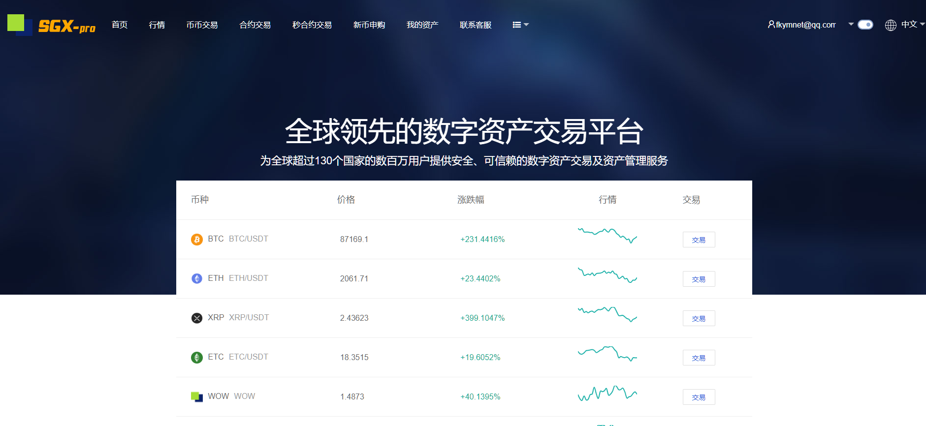 图片[19]-9多语言交易所系统/币币交易/秒合约交易/合约交易/锁仓挖矿/信托理财/新币申购/闪兑/黑白双色主题二开版-高山源码