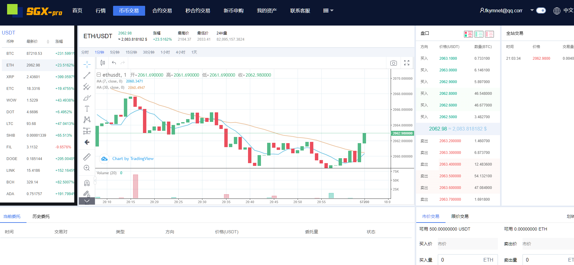 图片[31]-9多语言交易所系统/币币交易/秒合约交易/合约交易/锁仓挖矿/信托理财/新币申购/闪兑/黑白双色主题二开版-高山源码
