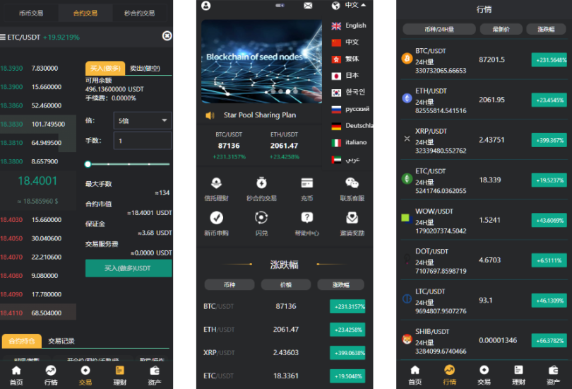9多语言交易所系统/币币交易/秒合约交易/合约交易/锁仓挖矿/信托理财/新币申购/闪兑/黑白双色主题二开版-高山源码